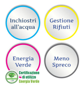 energia